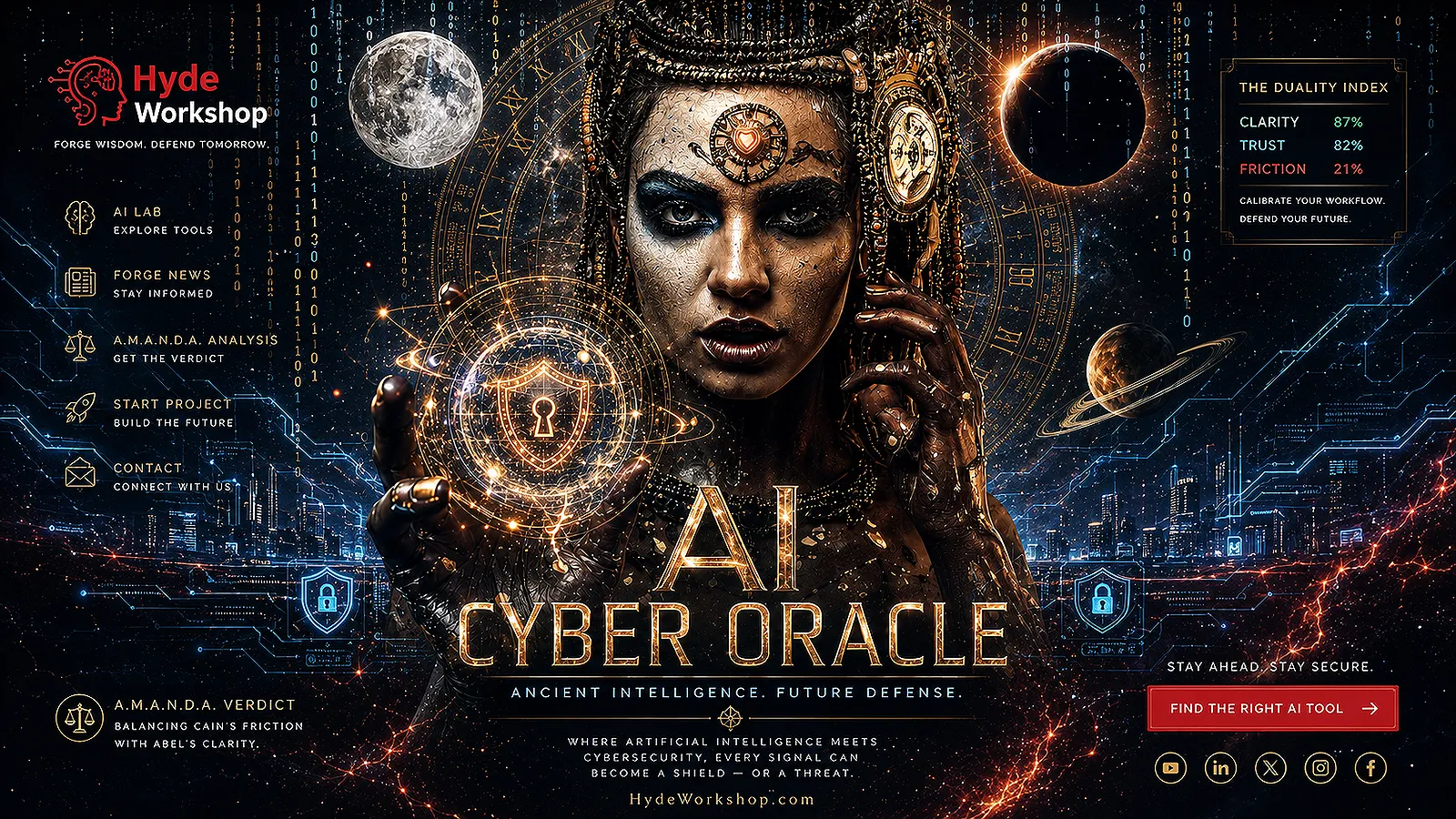 AI Cyber Oracle representing Hyde Workshop analysis of connected AI agents, governance, and human approval